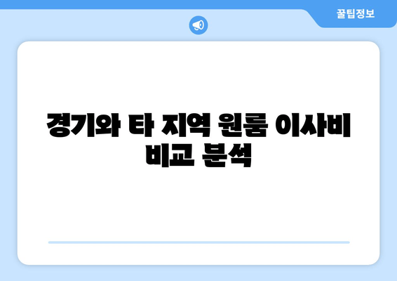 경기와 타 지역 원룸 이사비 비교 분석