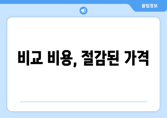 비교 비용, 절감된 가격