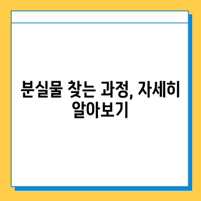 코엑스몰 분실물 센터에서 물건 찾는 방법| 상세 가이드 | 코엑스, 분실물, 찾는법, 안내