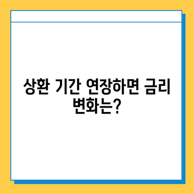 무직자 자동차 담보 대출 상환 기간 연장, 꼭 알아야 할 유의사항 | 자동차 담보 대출, 상환 기간 연장, 연체, 금리