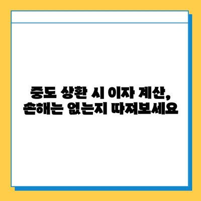 무직자 대환 대출 중도 상환, 꼼꼼하게 체크해야 할 핵심 주의 사항 | 중도 상환, 위약금, 이자 계산, 대출 조건 변경