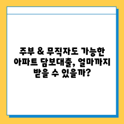 주부 & 무직자, 아파트 담보대출 한도 & 금리 비교 가이드 | 최저금리, 대출 조건, 성공 전략