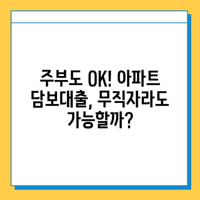 주부 아파트 담보대출| 무직자 증명 서류 완벽 가이드 | 주부 대출, 무직자 대출, 담보대출, 서류 준비