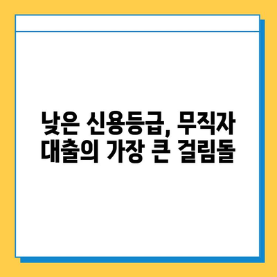 무직자 대출, 왜 어려울까? 현실적인 고민과 해결 방안 | 대출, 신용, 무직, 금융