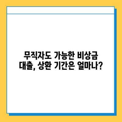 무직자 비상금 대출 상환 기간, 궁금한 모든 것! |  상환 기간 계산, 금리 비교, 유의 사항