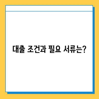 무직자도 OK! 비대면으로 대출받는 방법 알아보기 |  대출 조건, 필요 서류, 추천 상품 비교