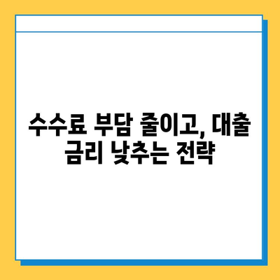 무직자 대출 수수료 줄이는 꿀팁! 5가지 방법으로 최대 몇%까지 절약할 수 있을까? | 대출, 금리, 비용, 절약, 팁