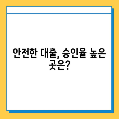 무직자 신용대출 가능한 곳 & 조건 완벽 정리 | 대출, 금리, 승인율, 안전한 곳, 비교