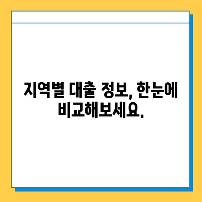 신용불량자 무직자도 가능한 대출? 금리, 한도, 지역별 정보 총정리 | 신용불량, 무직자, 대출, 금융 정보