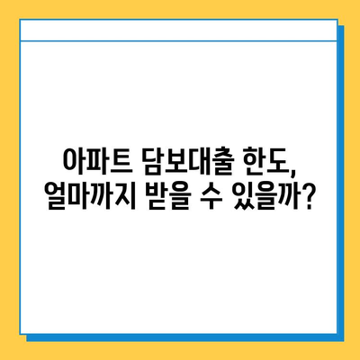 주부, 무직자도 가능! 아파트 담보대출 한도, 조건, 신청 안내 | 주택담보대출, 대출 조건, 신청 방법, 금리 비교