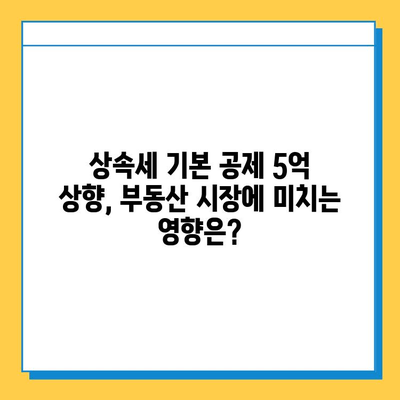 상속세 자녀 기본 공제 5억 상향, 부동산 시장에 미칠 영향은? | 부동산, 상속, 세금, 시장 변화, 전망