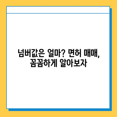 순천시 왕조1동 개인택시 면허 매매 가격| 오늘 시세 & 자격조건 | 월수입, 넘버값, 양수교육