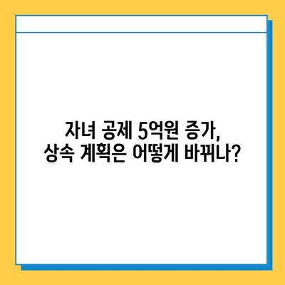 2024년 상속세 개편| 자녀 공제 5억원 증가, 달라지는 상속 계획 전략 | 상속세, 상속 계획, 재산세, 세금 팁