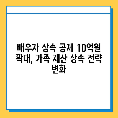 상속세 일괄·배우자 기본공제 10억원 확대! 핵심 변화와 영향 분석 | 상속세, 증여세, 세금 개편, 재산 상속